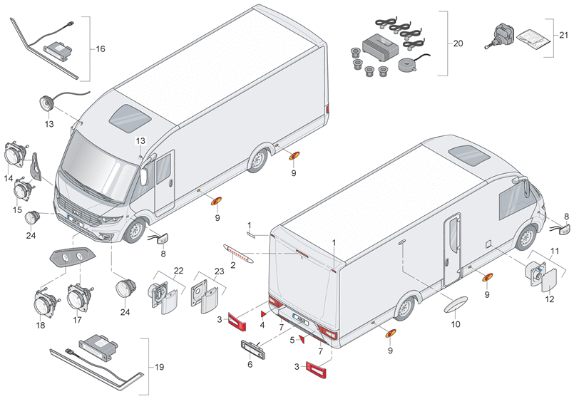 Service & Tillbehör - Butik - ctl00_cph1_defaultContent_po_166_dc166_dcc1_po_168_dc168